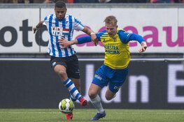 Rodney Klooster versterkt selectie TEC in nieuwe seizoen